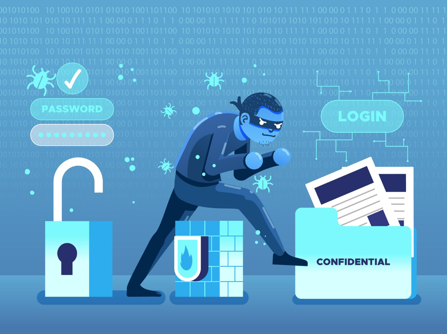 Inside a Cyberattack