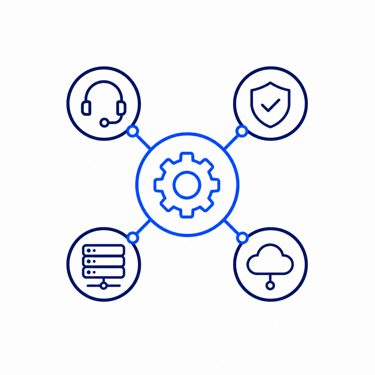 Operational coordination service icon: connected central operations hub